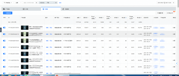 教育行业考研抖音信息流代运营案例