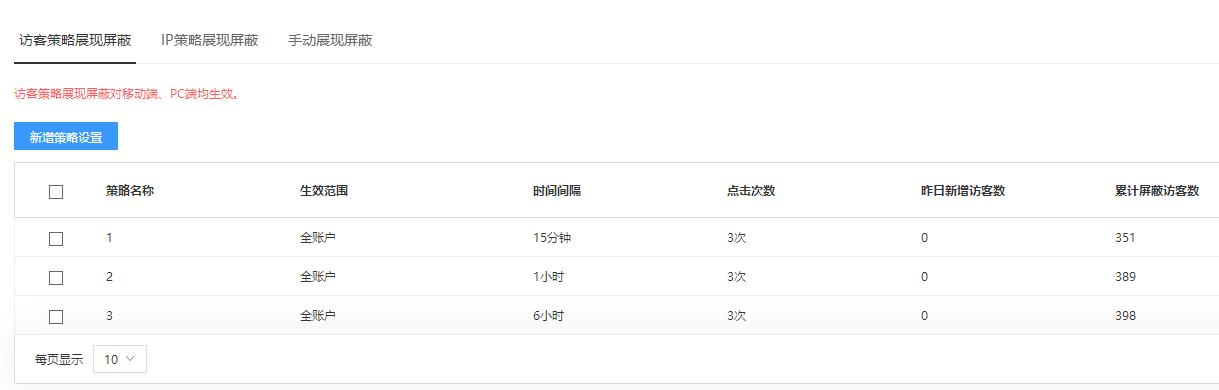 竞价托管推广账户遇到恶意点击的情况怎么办